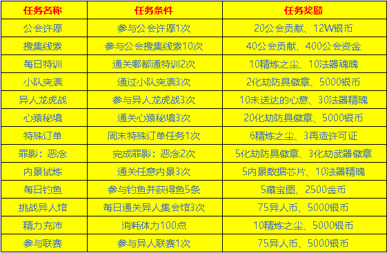 2024天天彩正版免费资料|精选解释解析落实