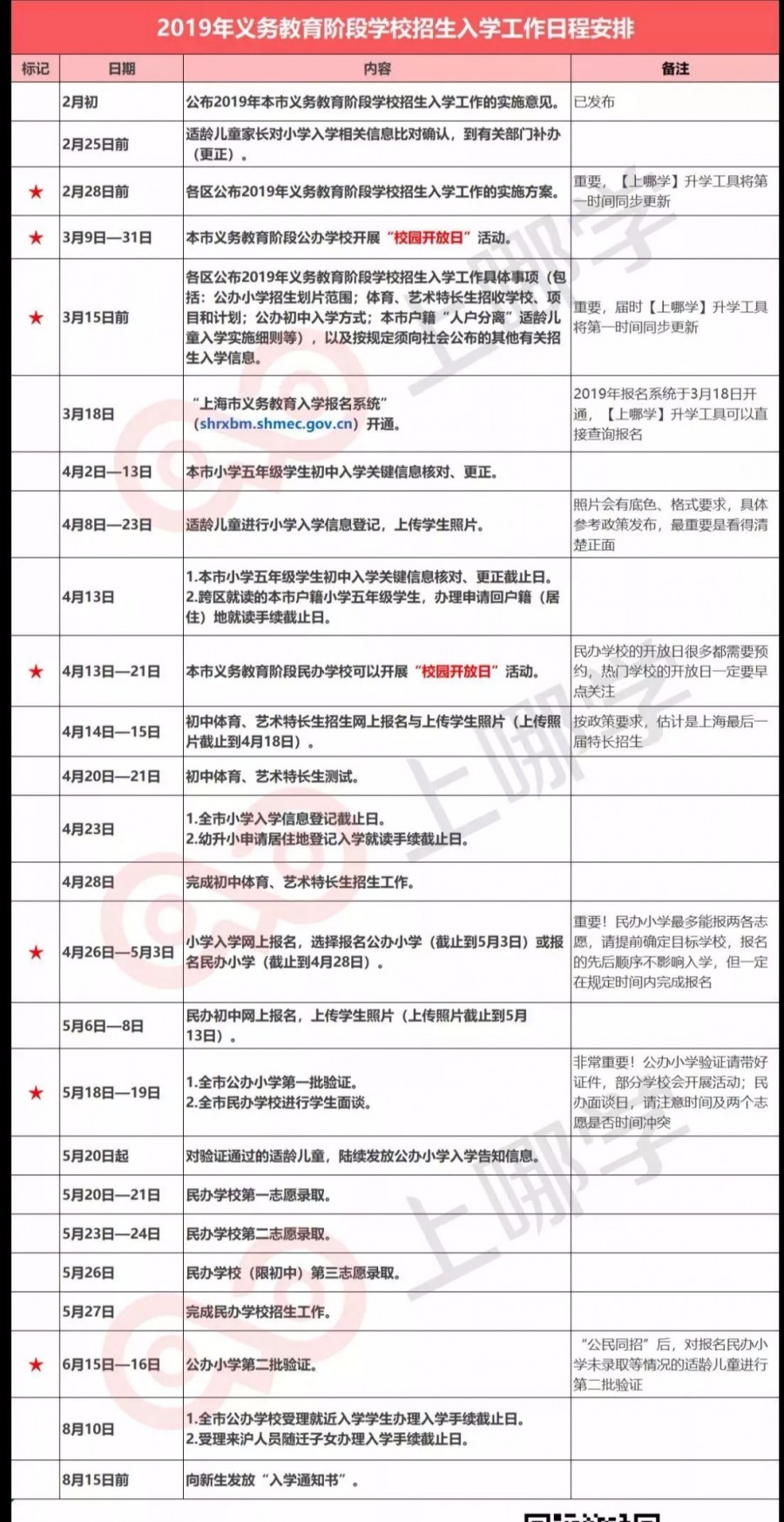澳门一肖100准免费|精选解释解析落实