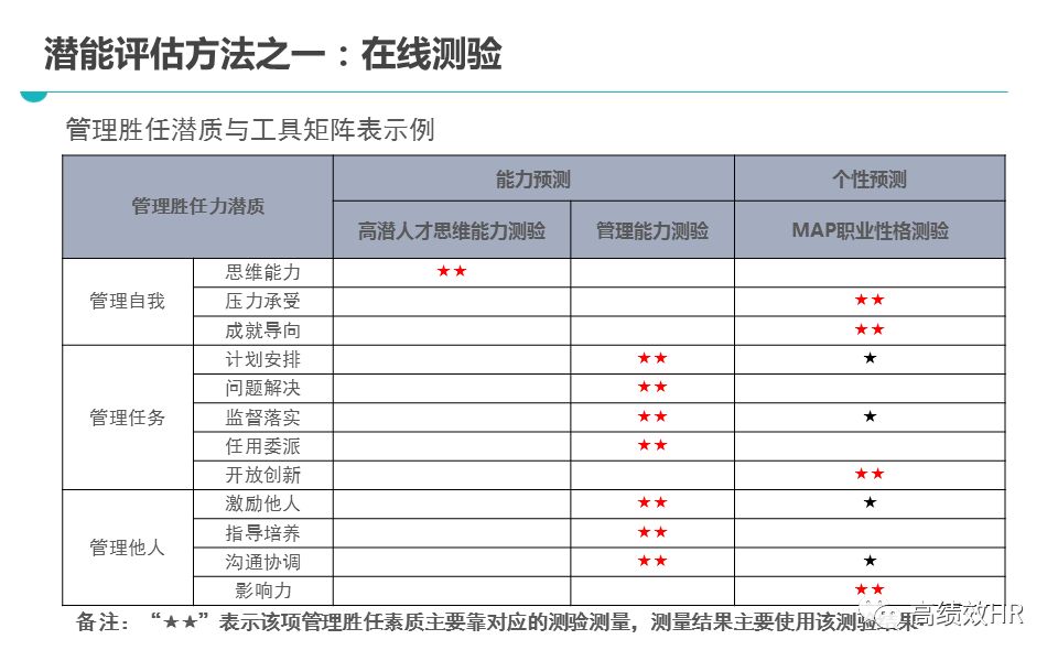资讯 第196页