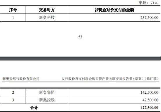 2024新奥最新资料|精选解释解析落实