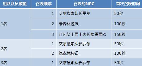热门 第195页