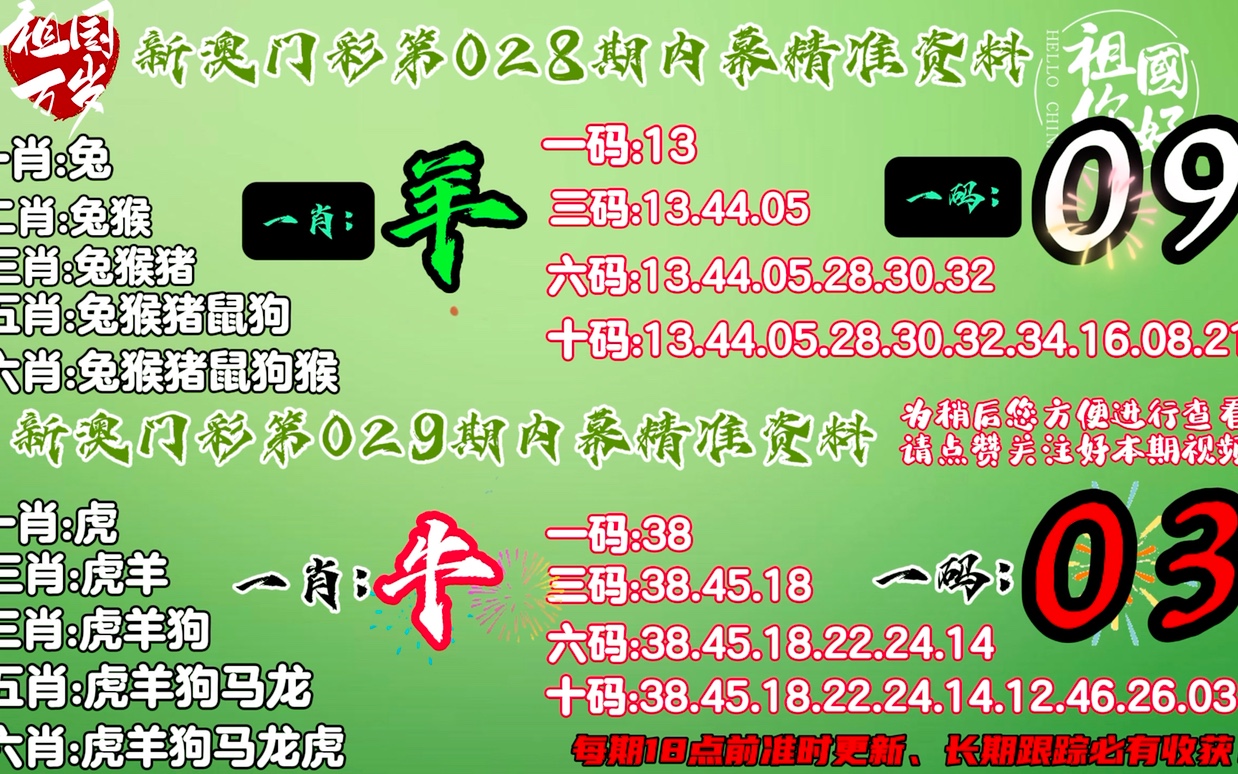 澳门精准一肖一码一码|精选解释解析落实