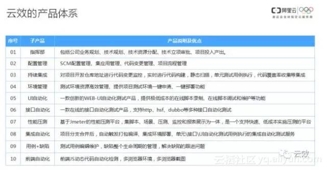 2024澳门历史记录查询|精选解释解析落实