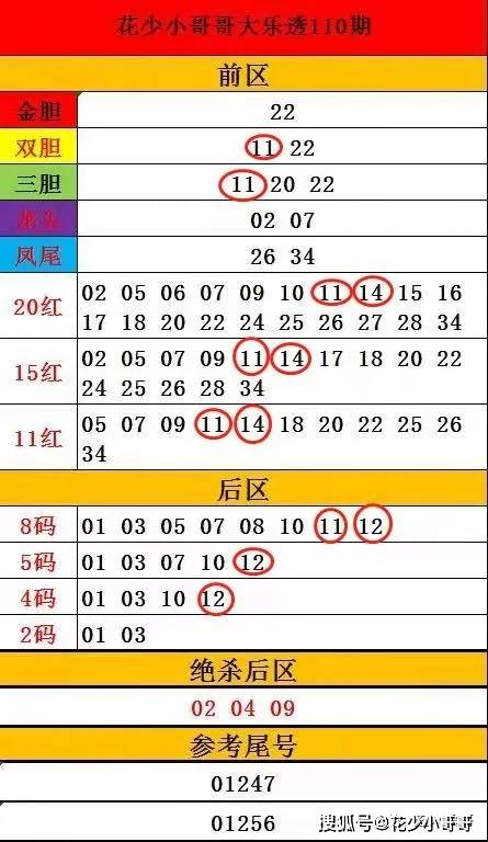 澳门一码一肖一待一中四|精选解释解析落实