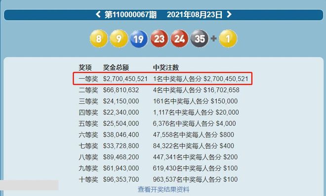 新澳门六开彩开奖结果近15期|精选解释解析落实