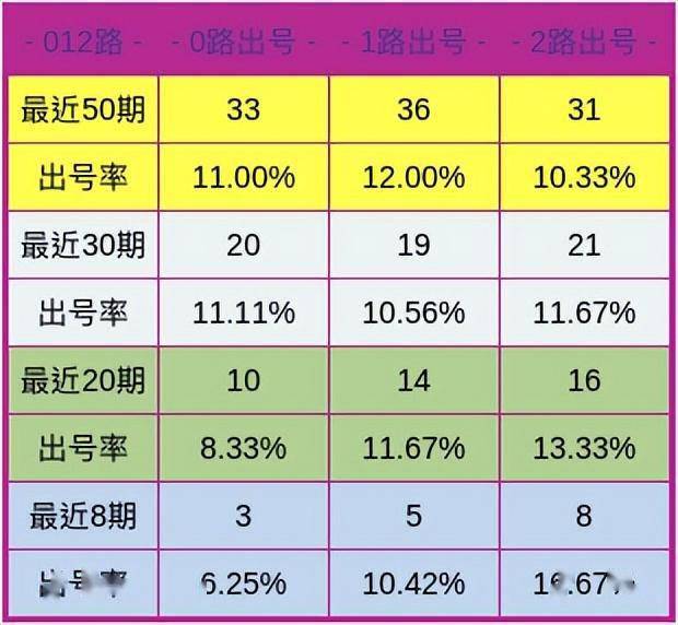 热门 第193页