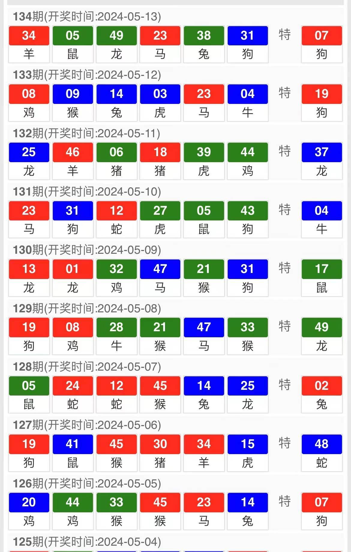 资讯 第191页