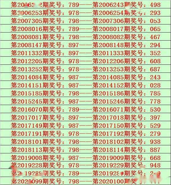 四肖期期准四肖期期准+四|精选解释解析落实