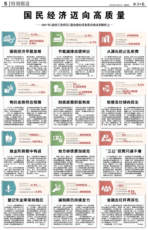 新澳彩|精选解释解析落实