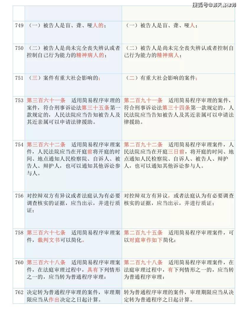 7777788888|精选解释解析落实