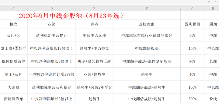 二四六免费资料开奖结果|精选解释解析落实