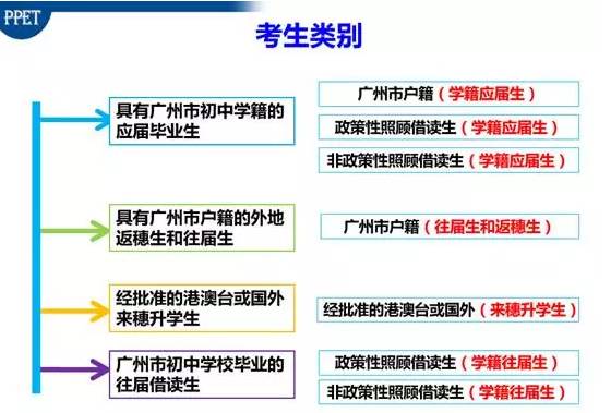 澳门新三码必中一免费|精选解释解析落实