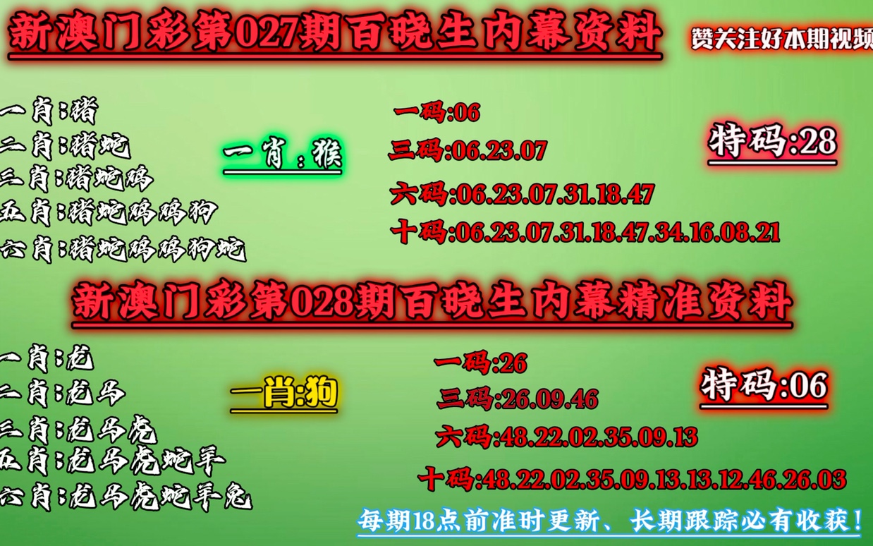 资讯 第182页
