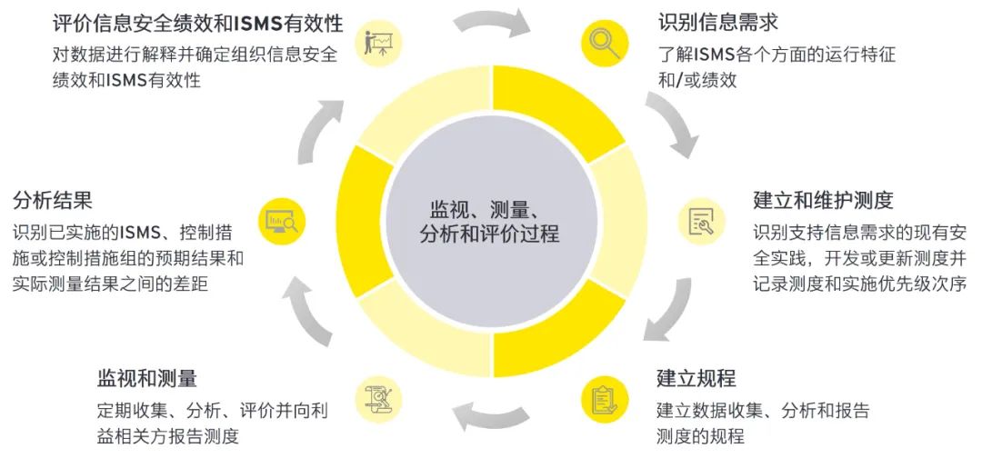 2024澳门正版图库恢复|精选解释解析落实
