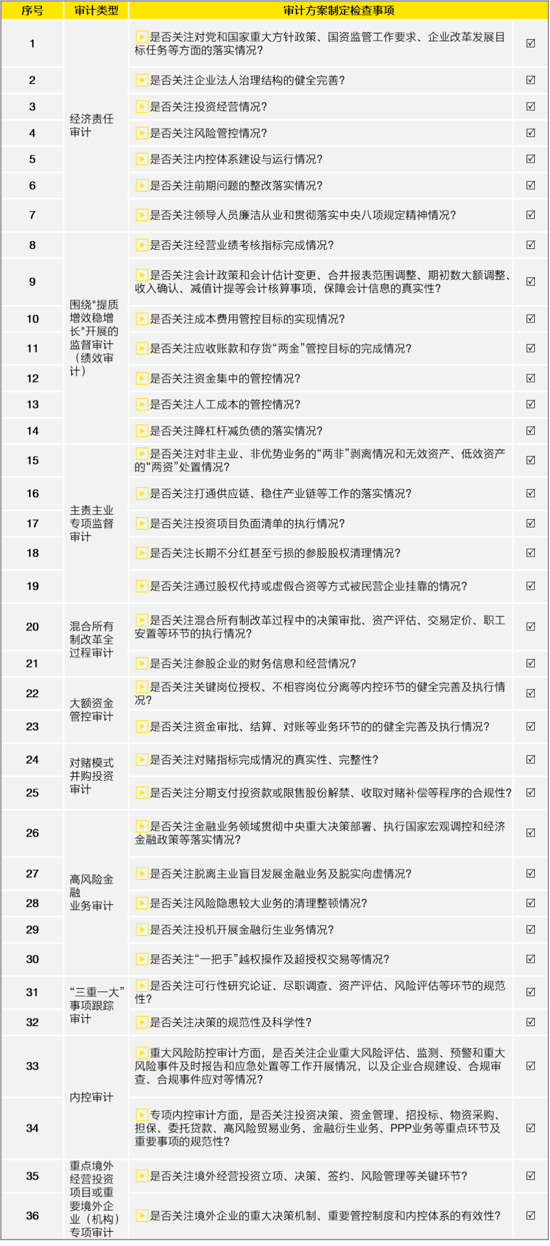 新澳门内部精准10码|精选解释解析落实