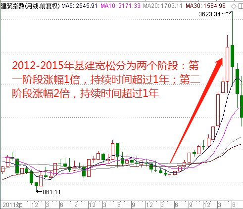 资讯 第181页