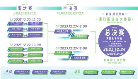 新澳门出彩综合走势图2023|精选解释解析落实