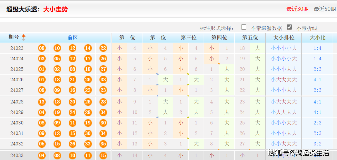 四肖八肖期期准资料长期免费|精选解释解析落实