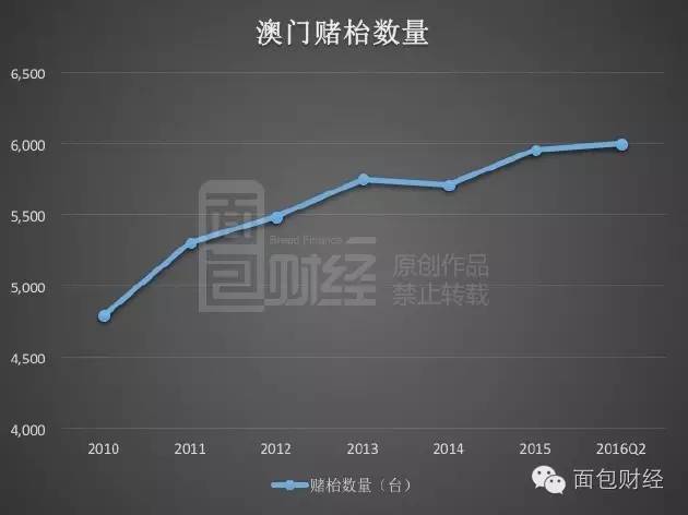 新澳门综合走势图开奖号码|精选解释解析落实