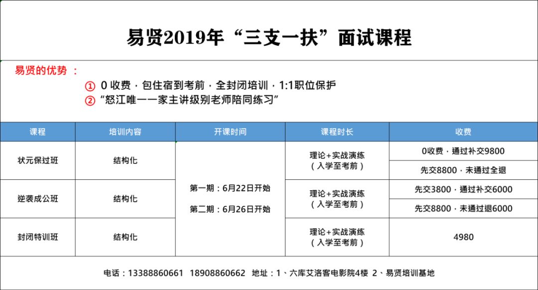 7777888888管家婆免费|精选解释解析落实