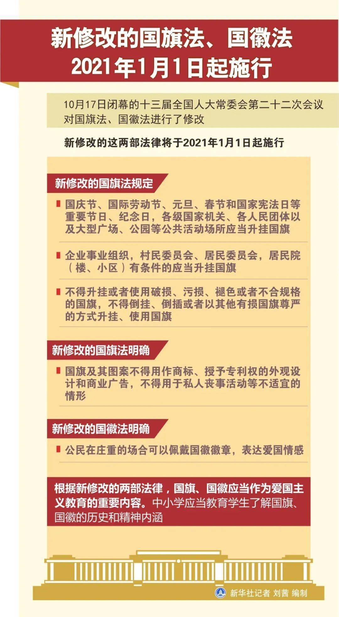 新澳彩资料|精选解释解析落实