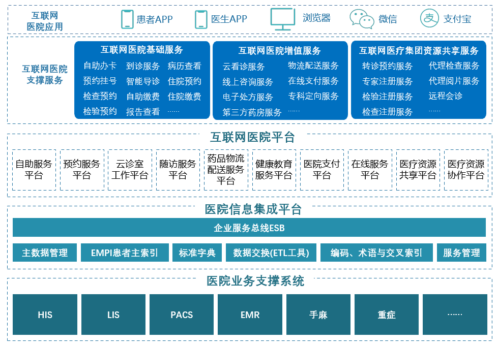 六和彩资料有哪些网址可以看|精选解释解析落实