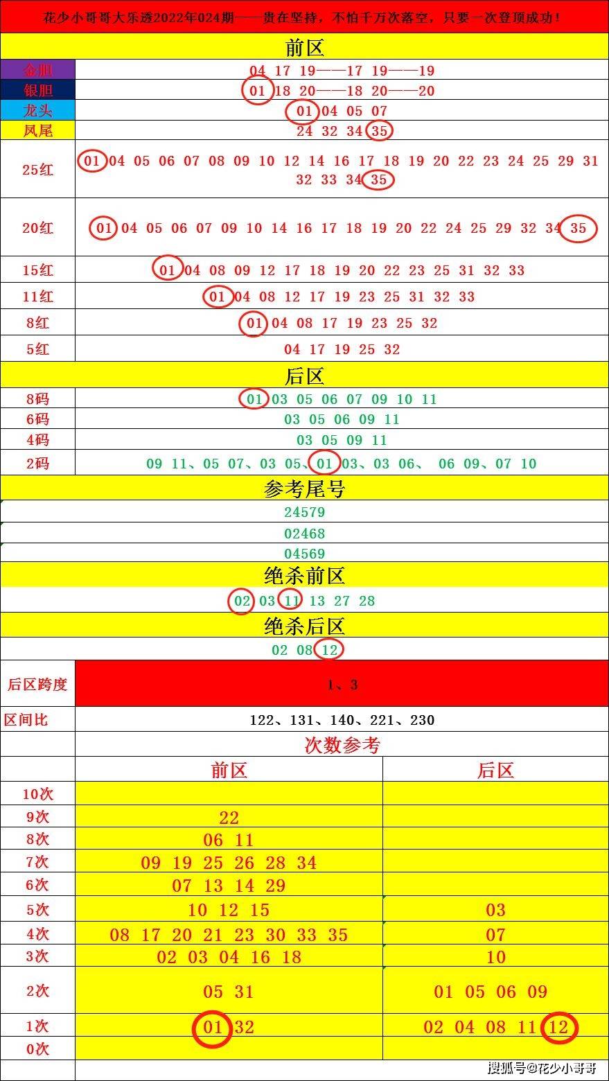 2024今晚澳门开什么号码|精选解释解析落实