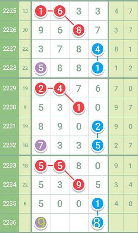 最准一肖一码100中特揭秘|精选解释解析落实