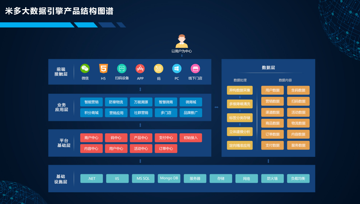 2024免费资料精准一码|精选解释解析落实