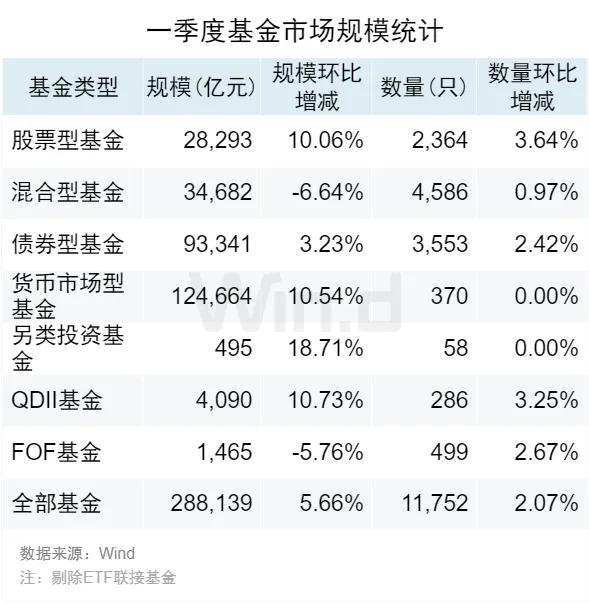 财经 第174页