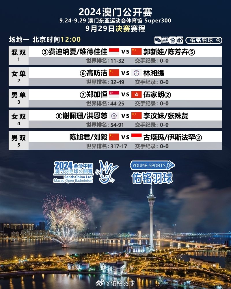 2024年新澳门王中王免费|精选解释解析落实
