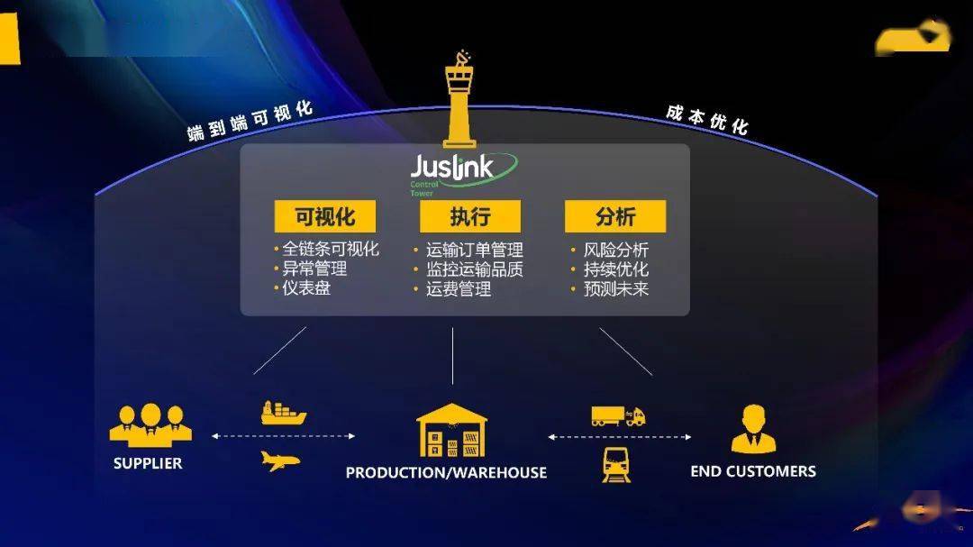 澳门 第175页