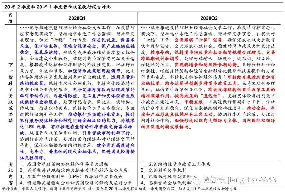 财经 第172页