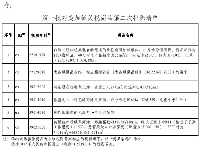 新澳门一码一肖一特一中|精选解释解析落实