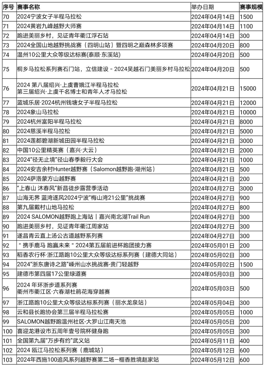 2024新澳最精准资料|精选解释解析落实