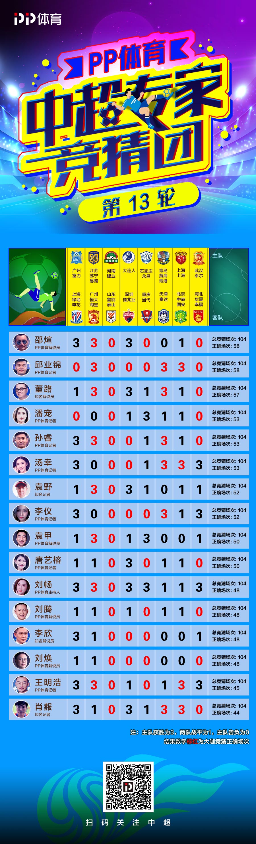 王中王493333中特马最新版下载|精选解释解析落实