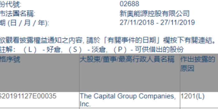 资讯 第171页