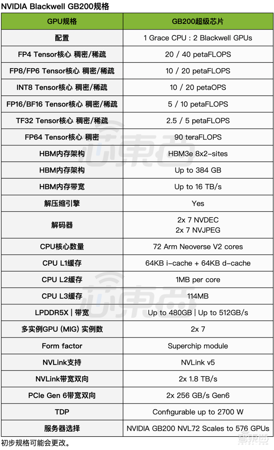 天下彩9944cc免费资料|精选解释解析落实