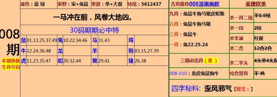 澳门 第167页