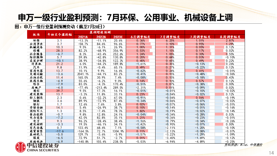 7777788888王中王开奖二四六开奖|精选解释解析落实