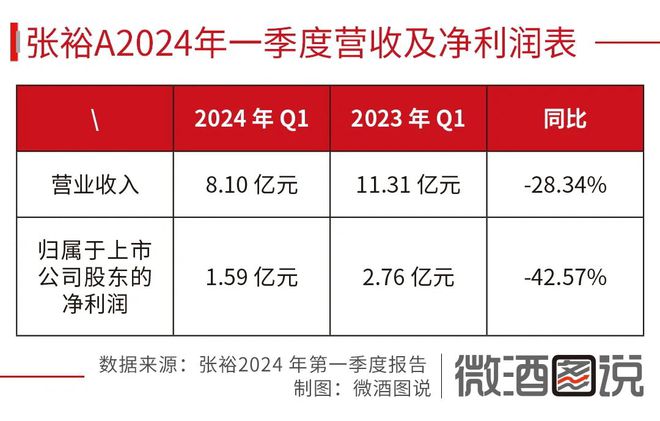 2024新澳三期必出一肖|精选解释解析落实