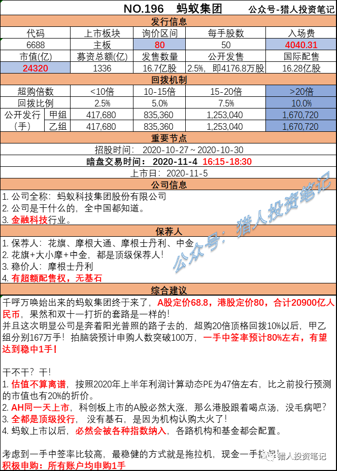 管家婆一票一码100正确|精选解释解析落实