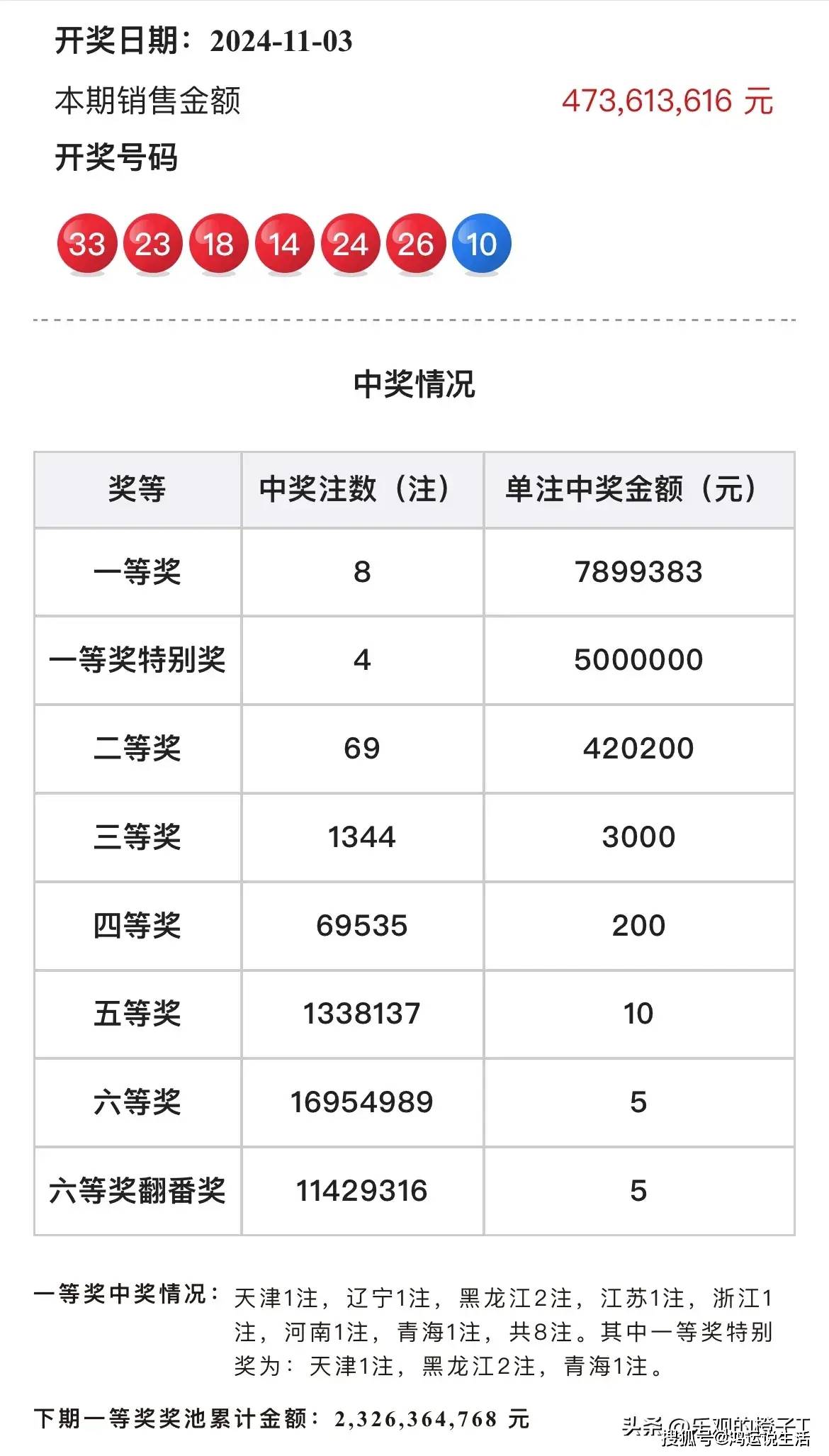 一码一肖一特早出晚|精选解释解析落实