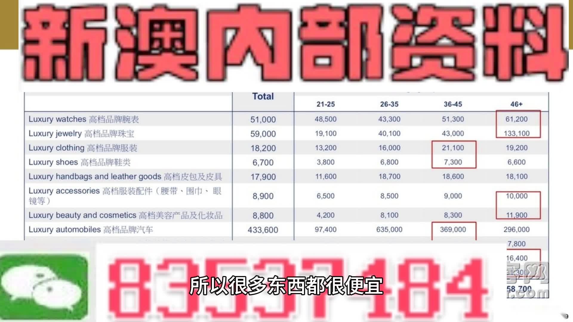 新澳内部资料精准一码波色表|精选解释解析落实