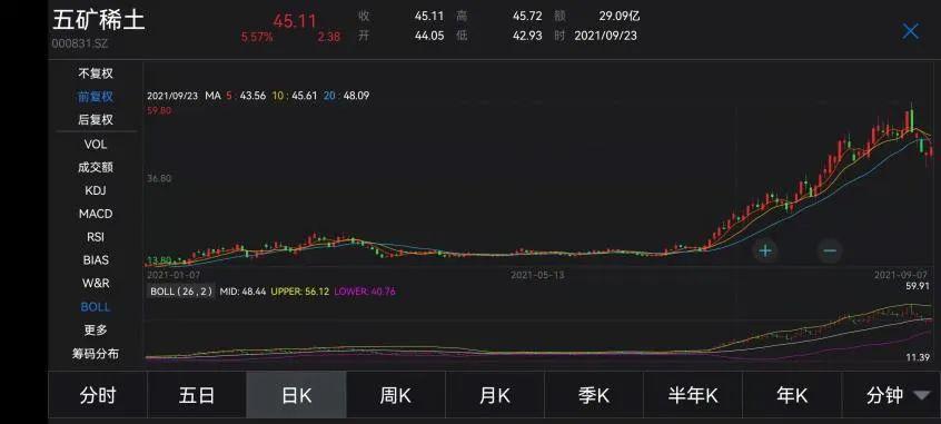 st南化重组最新消息2015年