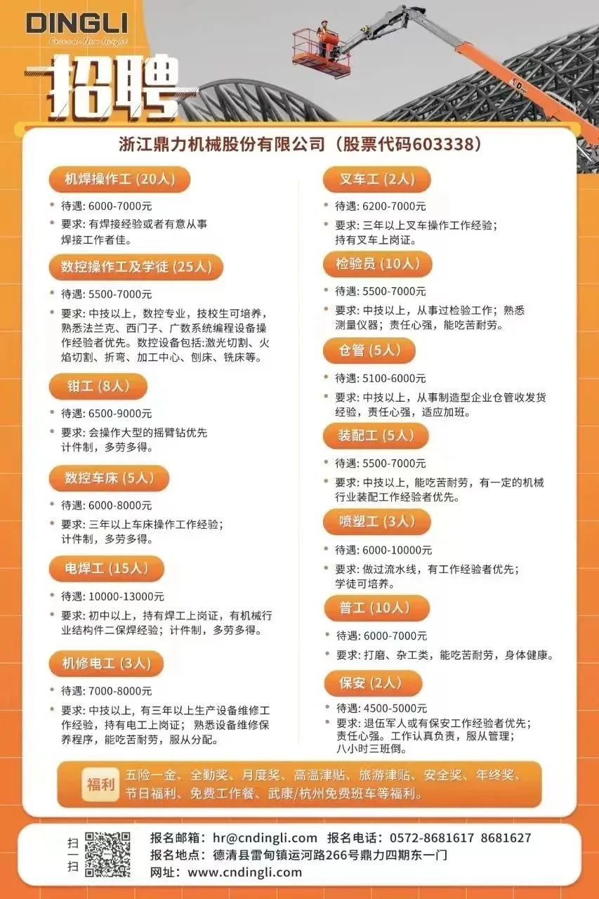 嘉善晋亿螺丝最新招聘