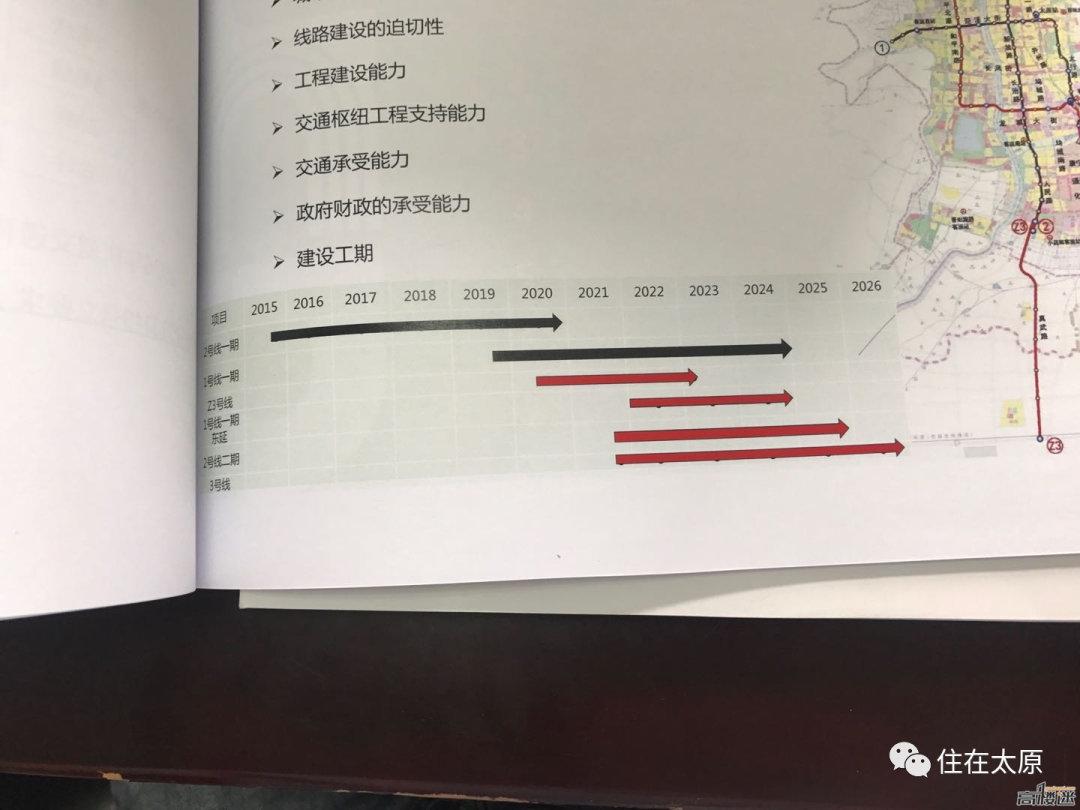 太原市地铁最新规划图