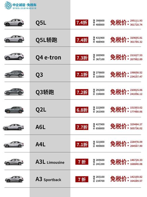 车价计算