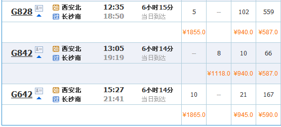三门峡南站最新车次表