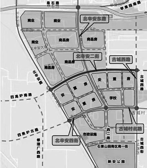 北辛安棚户区最新消息